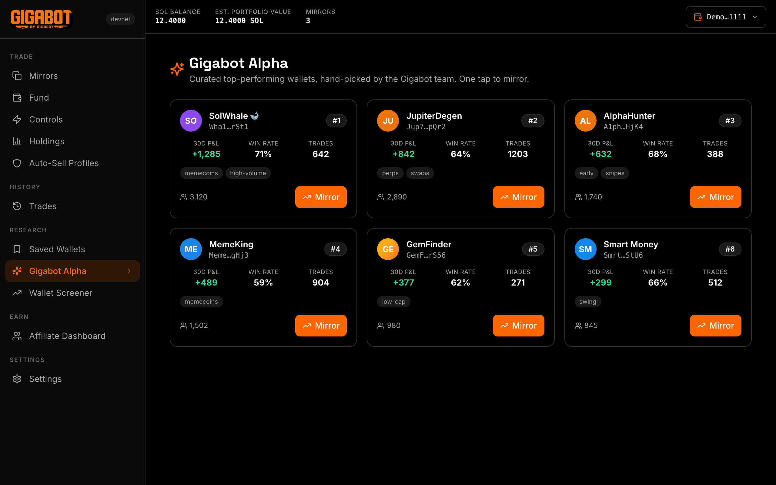 Gigabot Alpha leaderboard