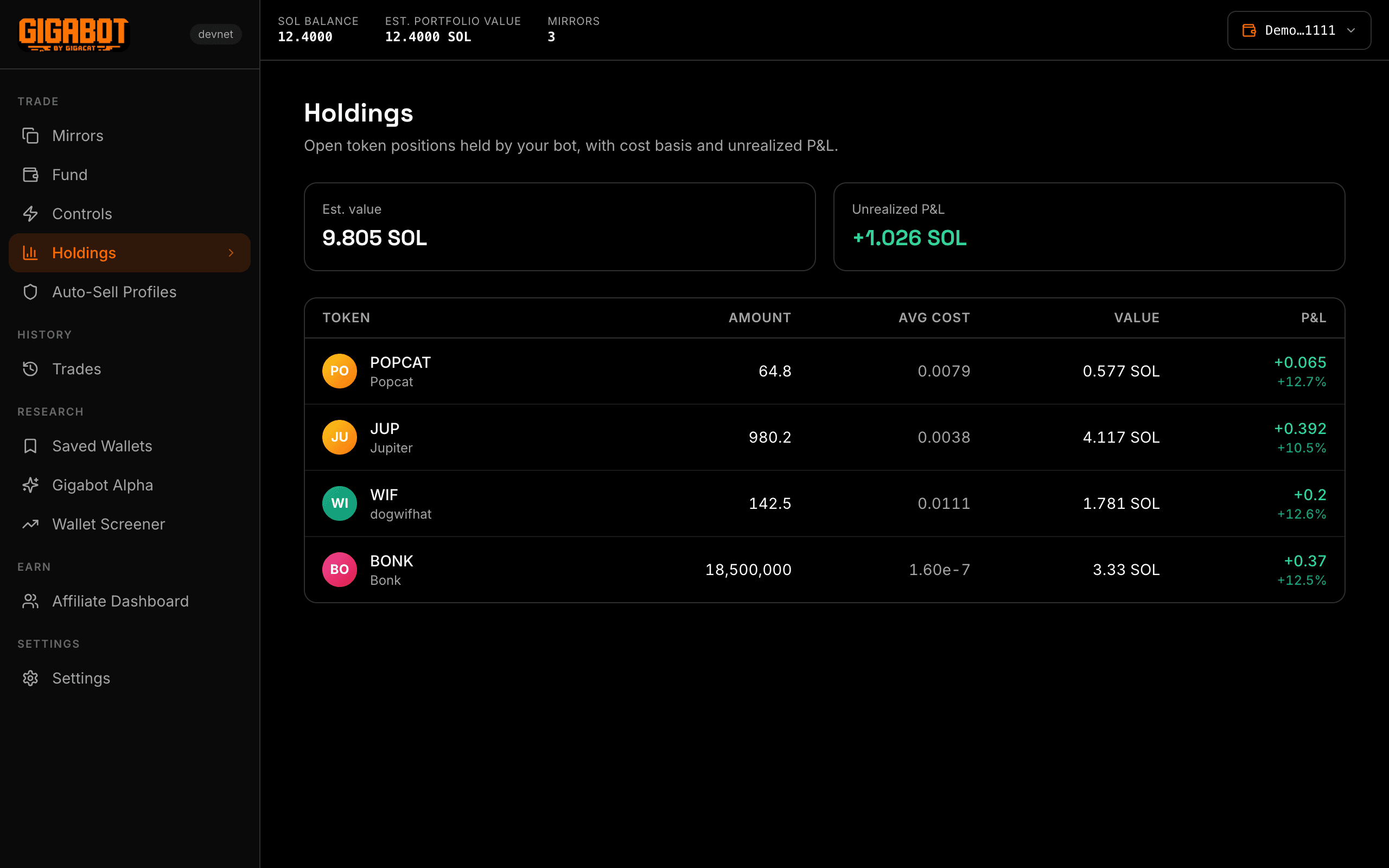 Gigabot Holdings page with P&L